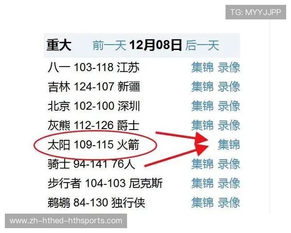 火箭队录像回放中女性解说视频介绍