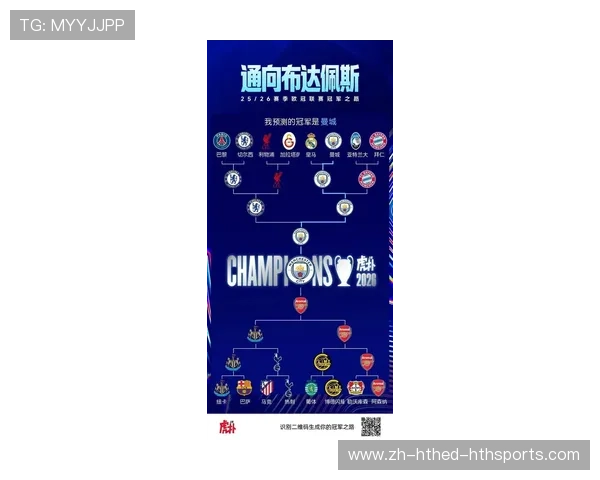 英超球队实力最新排名分析