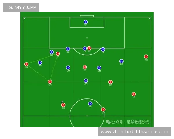 足球比赛中的门将站位选择与比赛决策分析